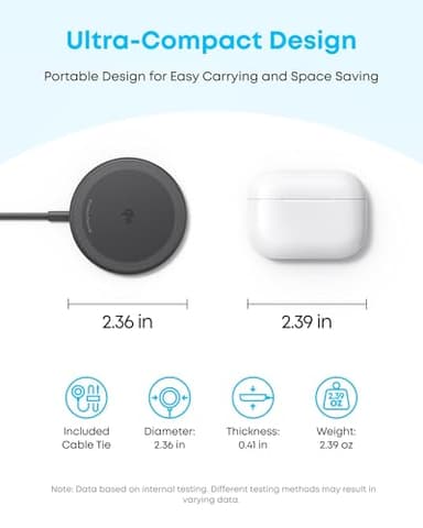 Anker Zolo Magnetic Wireless Charger, 2-Pack Qi2 Certified 15W MagSafe-Compatible Wireless Charging Pad, for iPhone 17/16/15/14/13 Series, AirPods, and More (Not for Pixel, Adapter Not Included) - Image 5