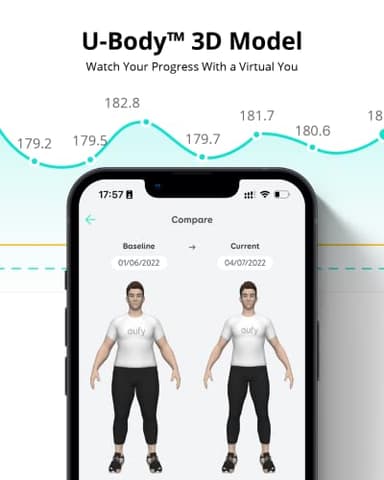 eufy Digital Bathroom Scale P2 Pro, Smart Scale for Body Weight with Wi-Fi Bluetooth, 16 Measurements Body Composition Scale with bmi, Body Fat, Muscle Mass, 3D Virtual Body Mode - Image 4