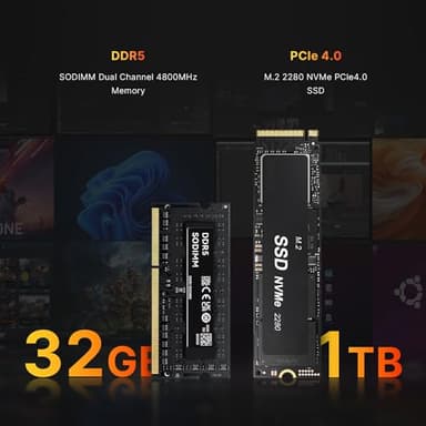 BOSGAME P3 Mini PC Desktop Computers, AMD Ryzen 9 6900HX, 32GB DDR5, 1TB PCIe 4.0 SSD, Win 11 Pro, Dual LAN 2.5G/Wi-Fi 6E/BT5.2, 4K Triple Display, Compact Silent PC for Gaming, Office, Design - Image 5