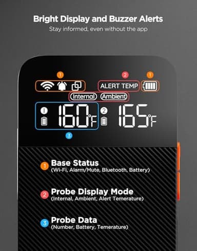 GoveeLife Bluetooth Wireless Meat Thermometer with 2 Probes, Standalone Digital Base, WiFi Unlimited Range, ±1.8℉ Accuracy, IP68 Waterproof Real Time Monitoring, for Kitchen, BBQ, Grill, Oven, Smoker - Image 6
