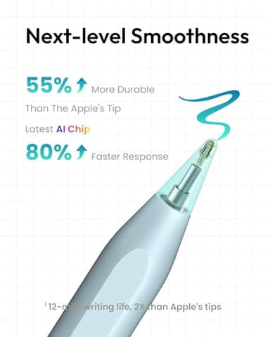 Metapen Pencil A8 for Apple iPad 2018-2025, (2X Faster Charge), Tilt Sensitivity, Pixel Precision, Stylus Pen for iPad 11/10/9/8/7/6th Gen, Pro 12.9/11/13-inch M4, Air 3/4/5/M2/M3, Mini 5/6th, Black - Image 2