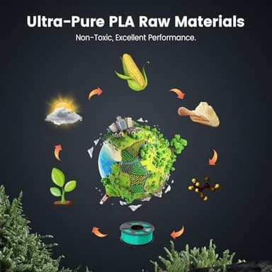 SUNLU 3D Printer Filament PLA Filament 1.75mm, Neatly Wound 3D Printing Filament 1.75mm, Dimensional Accuracy +/- 0.02 mm, Fit Most FDM 3D Printers, 1kg Spool (2.2lbs), Transparent, Clear PLA - Image 6