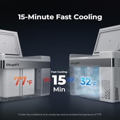 BougeRV 12 Volt Refrigerator 12V Car Fridge 30 Quart Portable Freezer Compressor Cooler -8℉~50℉ Compressor Freezer, 12/24V DC 110~240 Volt AC, for Truck RV SUV - Image 3