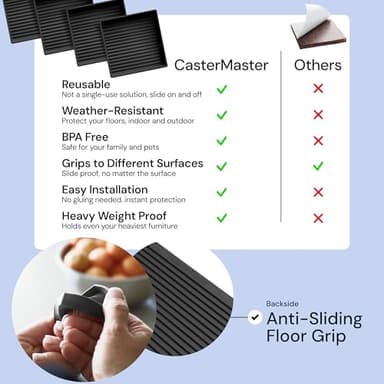 CasterMaster Non-Slip Furniture Pads Square Rubber Anti-Skid Caster Cups, Anti-Sliding Floor Protectors for Furniture (Black, 2'' x 2'' (Pack of 8)) - No Slippery Rubber Squares - Image 6