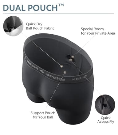 DAVID ARCHY Men's Underwear Micro Modal Dual Pouch Trunks Support Ball Pouch Bulge Enhancing Boxer Briefs for Men 4 Pack(M, Black/Charcoal/Navy/White) - Image 2