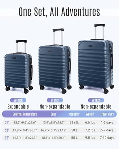 LIGHT FLIGHT Luggage Sets, 3 Piece Durable Suitcase Set with Spinner Wheels, 3 Pcs Hardside Lightweight luggage with TSA Lock, Large Checked Travel Suitcases, 20/24/28 Inch, Royal Blue - Image 7