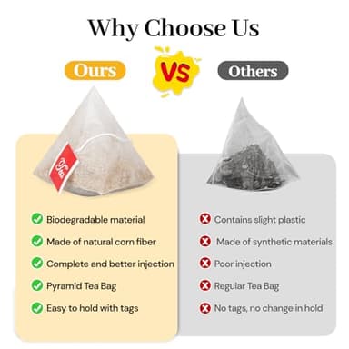 Chamomile Tea Bags, 100% Natural Dried Chamomile Tea Flowers Loose Leaf Premium Herbal Tea No Sugar/Gluten, Caffeine Free-100 Count (Pack of 1) - Image 4