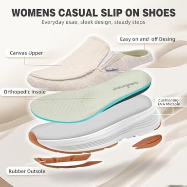 Women's Orthopedic Loafers Slip On Walking Shoes: Slippers with Arch Support for Womens, Comfortable Work Shoes for Ankle Pain, Tendonitis Casual Mules for Hanging Out, Camp Beige Size 8.5 - Image 2