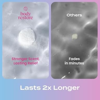 Body Restore Shower Steamers Aromatherapy 6 Pack – Valentines Day Gifts for Her and Him, Birthday Gifts for Women and Men, Relaxation, Stress Relief, Self Care – Bloom - Image 6