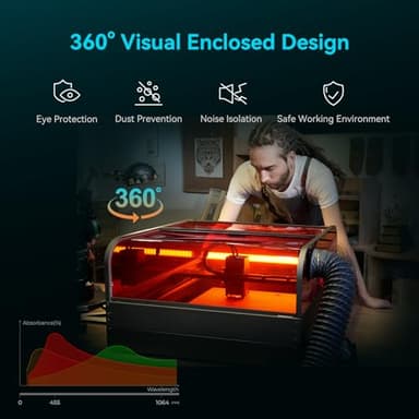 Falcon2 Pro 40W Enclosed Laser Engraver with Air Assist, Pilot Technology, Built-in Camera, Class 1 Laser Cutter and Engraver Machine for Wood, Metal, Batch Prodcuction, Engraving Area 400 * 415mm - Image 2