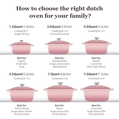 Overmont Enameled Cast Iron Dutch Oven - 5.5QT Pot with Lid Cookbook & Cotton Potholders - Heavy-Duty Cookware for Braising, Stews, Roasting, Bread Baking pink - Image 7