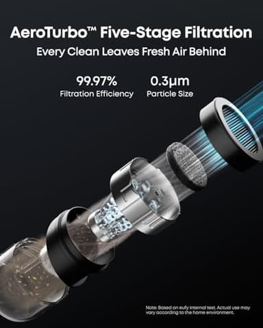 eufy Robot Vacuum 3-in-1 E20,with Versatile Stick and Handheld Vacuum Cleaner Combo,Self Emptying Up to 75 Days,Max 30,000Pa,Smart Obstacle Avoidance,Pro-Detangle,Ideal for Carpet,Crevices,Stairs - Image 4