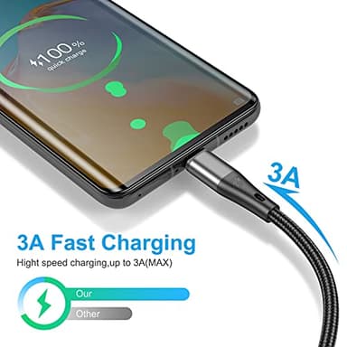 USB to USB C Cable,3Pack 10ft Premium Nylon Braided Fast Charging,3A Rapid Charger Cord,Long Type C to A Cable Compatible with Samsung Galaxy S22 S21 S20 S10 S9 S8 Plus,Note 20 10 9 8,LG V50 V40 - Image 3