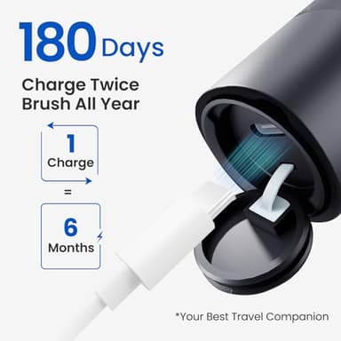 Marlincare Sonic Electric Toothbrush for Adults&Teens - 180 Days Battery Life, Seamless Button&48000RPM Rechargeable Tooth Brush, 4 Replacement Heads for Deep Clean/Smart Timer/4 Brushing Modes/IPX8 - Image 2