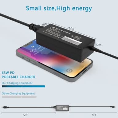 GVKRLXZ Replacement for 65W Dell Laptop Charger USB-C;Compatible with Dell Latitude/Chromebook/XPS 65 Watt USB Type C AC Power Adapter Cord - Image 3