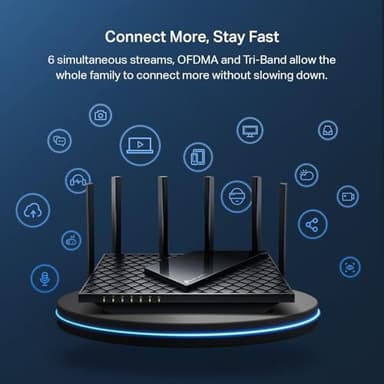 TP-Link AXE5400 Tri-Band WiFi 6E Router (Archer AXE75), 2025 PCMag Editors' Choice, Gigabit Internet for Gaming & Streaming, New 6GHz Band, 160MHz, OneMesh, Quad-Core CPU, VPN & WPA3 Security - Image 5