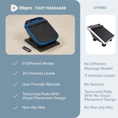 LifePro Foot Massager for Neuropathy - Relaxing Calf and Foot Therapy with Heat Option for Maximum Soothing Relief - Massager for Blood Circulation and Revitalization - Image 7