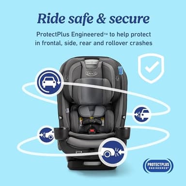 Graco SlimFit3 LX 3-in-1 Slim Car Seat, Rear Facing, Forward Facing to Highback Booster Car Seat, Katrina - Image 4