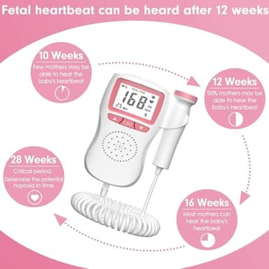 Fetal Monitor for Pregnancy,Fetal Doppler,fetal Monitor Heartbeat,fetal Monitor, Baby Heartbeat Monitor Pregnancy. - Image 6