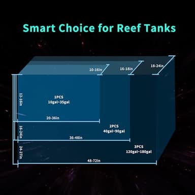 SMATFARM Aquarium Light - 95 Watt Sunrise Sunset Moonlight, Group Control Program Coral Reef Light Dimmable Full Spectrum for Marine Tanks,Saltwater Tank Light with Timer (Brackets) - Image 7