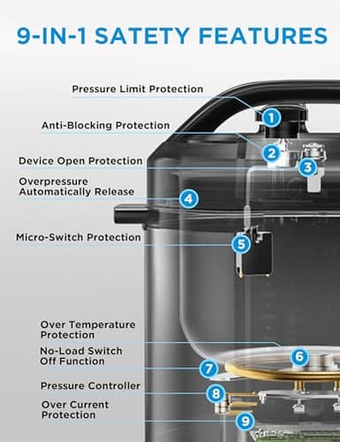 Midea 12-in-1 Electric Pressure Cooker, 6 Quarts, 12 Presets, Multi-Functional Programmable Slow Cooker, Rice Cooker, Steamer, Sauté Pan, Yogurt Maker, and More, Stainless Steel - Image 5