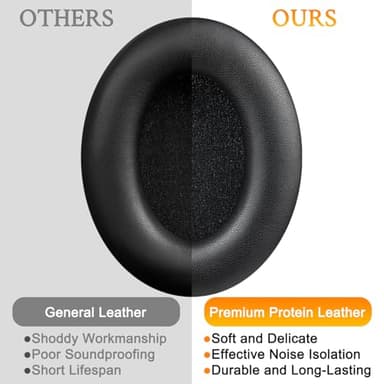 SOULWIT Replacement Earpads for Sony WH-1000XM4 (WH1000XM4) Headphones, Ear Pads Cushions with Noise Isolation Foam, Added Thickness, Without Affecting Sensor - Black - Image 4
