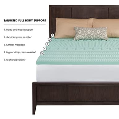 Dream Serenity EcoZone 2" Memory Foam Mattress Topper Twin XL - Image 3