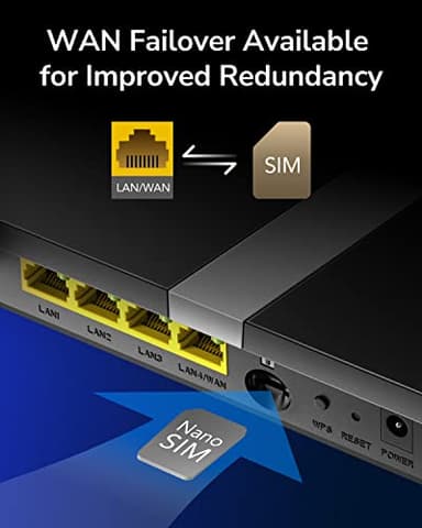 Cudy AC1200 Dual Band Unlocked 4G LTE Modem Router with SIM Card Slot, 1200Mbps Mesh WiFi, 5dBi High Gain Antennas, DDNS, VPN, Cloudflare, LT500 - Image 5