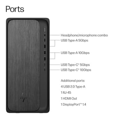 HP OmniDesk Desktop Computer PC, AMD Ryzen 7 8700G, 32GB DDR5 Memory, 1TB NVMe SSD, Radeon 780M Graphics, Wi-Fi 6 + Bluetooth 5.4 (Includes Keyboard + Mouse) - Image 4