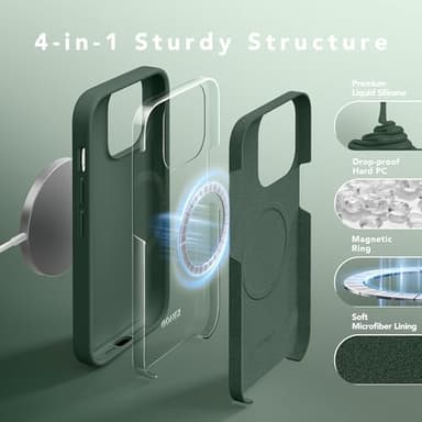 GONEZ for iPhone 14 Pro Max Case Silicone, Compatible with MagSafe, with Screen Protector + Camera Lens Protector, Liquid Silicone Shockproof Protective Phone 14 ProMax Case 6.7", Dark Green - Image 8