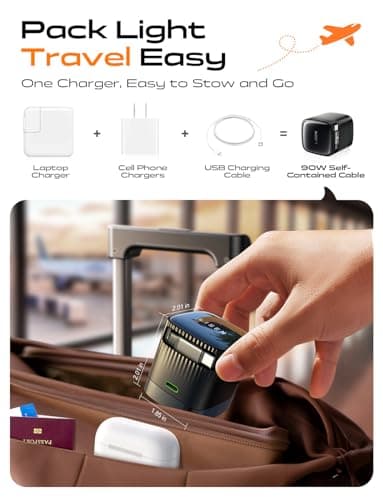 LISEN for Retractable Phone Charger Wall Plug for Travel 45W USB C Charger Block Dual USB C Adapter Block for Samsung S25/S24/S23/S22 iPhone 16 15 iPad, Black - Image 3