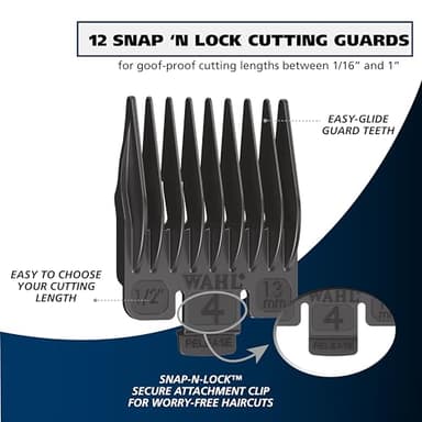 Wahl Lithium Ion Pro Rechargeable Cordless Hair Clippers for Men, Woman, & Children with Smart Charge Technology for Convenient at Home Haircutting - Model 79470 - Image 6