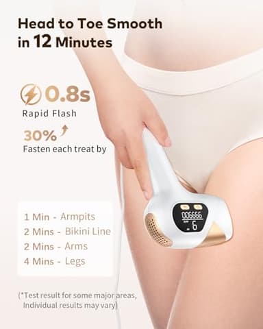 LYSMOSKI Laser Hair Removal for Women and Men, Safe at-Home Hair Removal Device, Hair Laser Removal with Long-Lasting in Hair Reduction for Armpits Back Legs Arms Face Bikini Line - Image 4