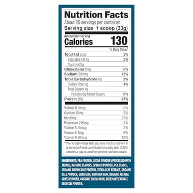 Vega Protein + Supergreens - 20g Plant-Based Protein, Chocolate, 25 Servings, Real Greens & Veggies, Vegan Keto, 0g Added Sugar, Non-GMO, Gluten Free, Dairy Free, 1.8lbs (Packaging May Vary) - Image 4