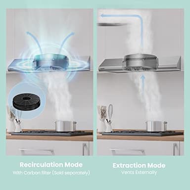 Comfee CVU30W4AST 30 inch Under Cabinet Ducted/Ductless Convertible Slim Vent Durable Stainless Steel Kitchen Reusable Filter, 3 Speed Exhaust Fan and 2 LED Lights Range Hood, 2.0 Version - Image 4