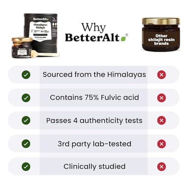 Better Alt Pure Himalayan Shilajit Resin | High Potency for Men & Women | 75 Servings for Stamina and Muscle Building, 85+ Trace Minerals, 75% Fulvic Acid, with Lab Test Report, 400mg - Image 8