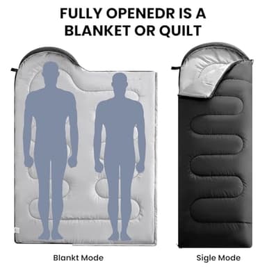 FARLAND Sleeping Bags 30℉ for Adults Teens Kids with Compression Sack Portable and Lightweight for 3-4 Season Camping, Hiking,Waterproof, Backpacking and Outdoors - Image 3