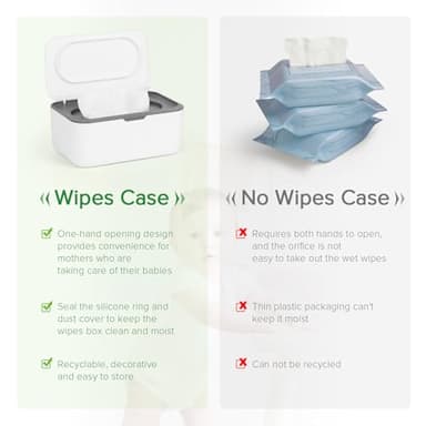 Flenpptly Baby Wipes Dispenser, Wipes Case Baby Wipe Holder Keeps Wipes Fresh, Non-Slip, Easy Open & Close (Gray) - Image 4