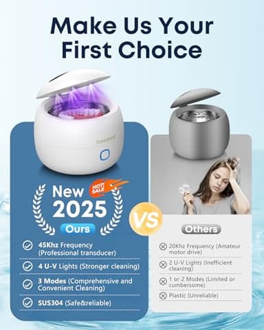 Ultrasonic Retainer Cleaner, 45kHz Denture Cleaner Machine with 3 Modes, 200ML Dental Cleaning Pod for Dentures, Mouth Guards, Aligner, Night Guard, Braces, Jewelry (White) - Image 2