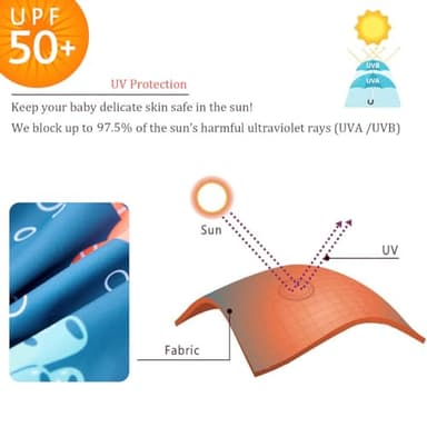 UMELOK Baby Boy Swimwear Infant Bathing Suit Rash Guard Swimwear UPF 50+ Sun Protection Swimsuit Rashguard Sunsuit Blue, Marine animals-12-18M - Image 3