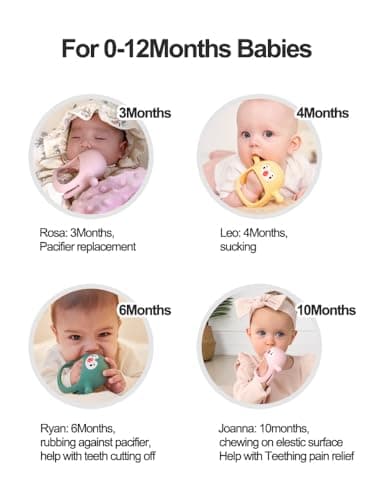 Smily Mia Smily Mia Penguin Teethers, Silicone TeethingToys for Babies 0-6Months, Baby Teethers for 3-6Months, Hand Teether for Infants, Pacifiers for New Born,Light Purple - Image 2