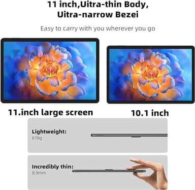 2025 Upgraded Android 14 Tablet 11inch, 12GB+128GB+512GB, Support Face Unlock,18W Fast Charging with 8000mAh Large Battery ,Dual WiFi6, Dual Camera,Octa-Core CPU, Bluetooth,HD Touchscreen Display - Image 3