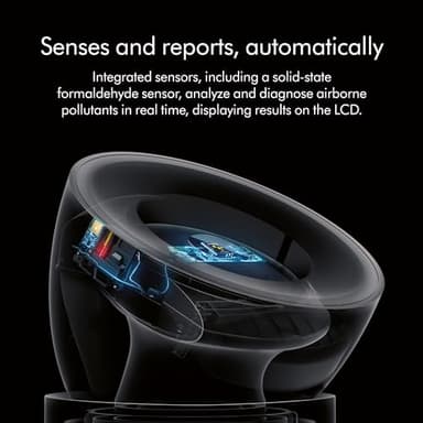 Dyson Purifier Big+Quiet Formaldehyde BP03 - Image 3