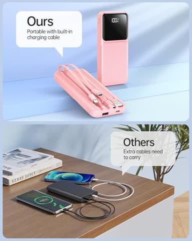 Portable Charger with Built in Cable - 20000mAh Fast Charging Slim 22.5W Power Bank USB C LED Display Battery Pack 5 Outputs & 3 Inputs for Travel Essentials iPhone Samsung Android Phones Tablets - Image 7