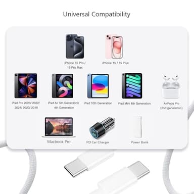 6FT 20W USB Type C Fast Charger Block for iPhone 16e 17 16 15 Pro MaX,AirPods 4 4th, AirPods Pro 3 2 2nd, iPad Pro Air 13/12.9,iPad 10th Tablet,Samsung Galaxy A16 A15 A14 5G A54 A03S A53 A23 A34 - Image 3