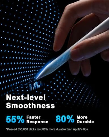 Stylus Pen for iPad 10th&11th(A16) - Type-c Charging Pencil for ipad Palm Rejection Active Pen Compatible with (2018-2025) Apple iPad 6/7/8/9/10/11, Air 3/4/5/M2/M3, Mini 5/6, Pro 11"/12.9"/M4 (White) - Image 9