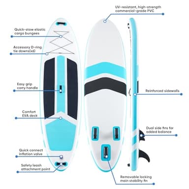 Sweetcrispy Inflatable Stand Up Paddle Board with Premium SUP Paddleboard Accessories,2-in-1 Paddle,Wide Stable Design,Non-Slip Comfort Deck for Adults & Youth of All Skill Levels,Blue - Image 4