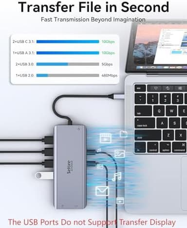 Selore USB C Docking Station Dual Monitor,LaptopDocking Station,14 in 1 Docking Station 3 Monitors with 2 HDMI,VGA,10G USB A/C,100W PD,6 USB A/C Ports,USB C Hub Multiport Adapter for Windows Laptop - Image 7
