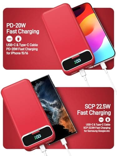 Portable Charger Power Bank with Built in Cables and AC Wall Plug,PD20W&SCP22.5W USB-C Super Fast Charging,20000mAh Travel Phone Charging,LED Display Battery Pack Compatible All iPhone Samsung etc - Image 4