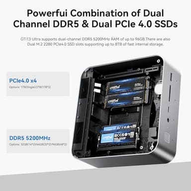 Beelink GTi13 Mini PC, Intel Core i9 13900HK (up to 5.4GHz) 14C/20T, Mini Computer 32GB DDR5 5200MHz 1TB PCIe4.0 SSD, Triple Display HDMI&DP/Thunderbolt 4/4K 60Hz/WiFi6/BT5.2/NPU/AI/Built-in PSU - Image 3